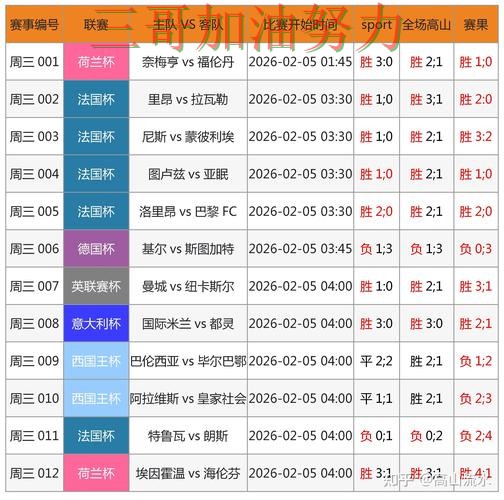 世界杯全球总决赛期间热门世界杯投注入口深度评测与直播入口分析