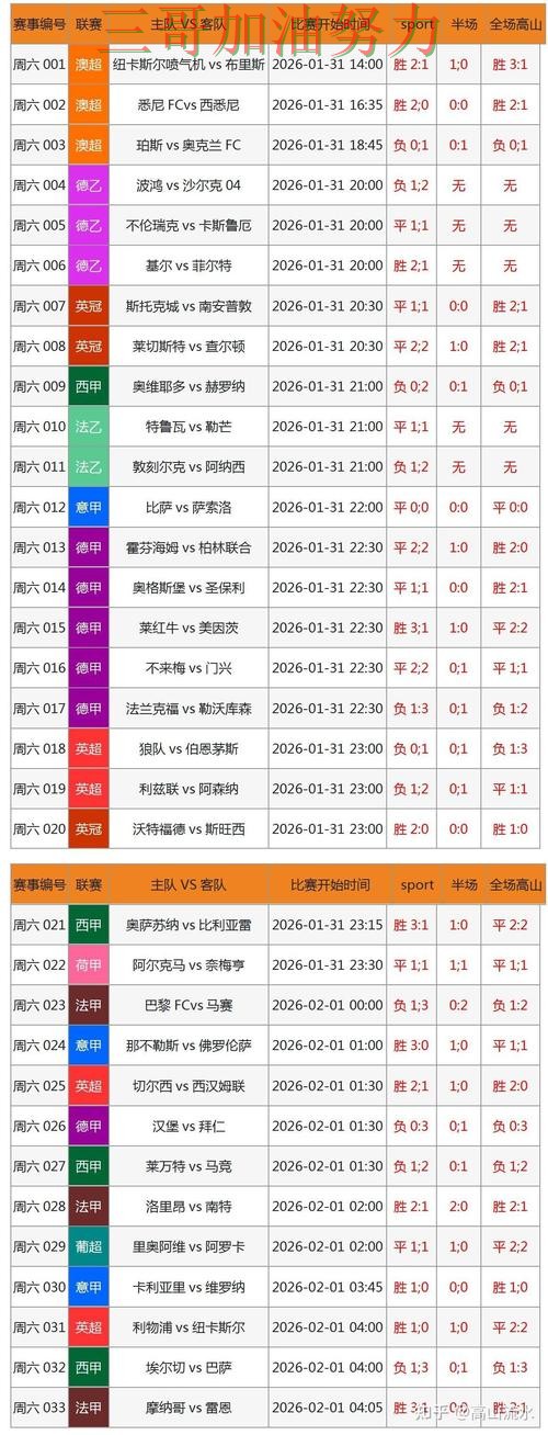 世界杯竞猜平台排行靠谱吗靠谱吗？深度解析结果来了（世界杯赛事中心）