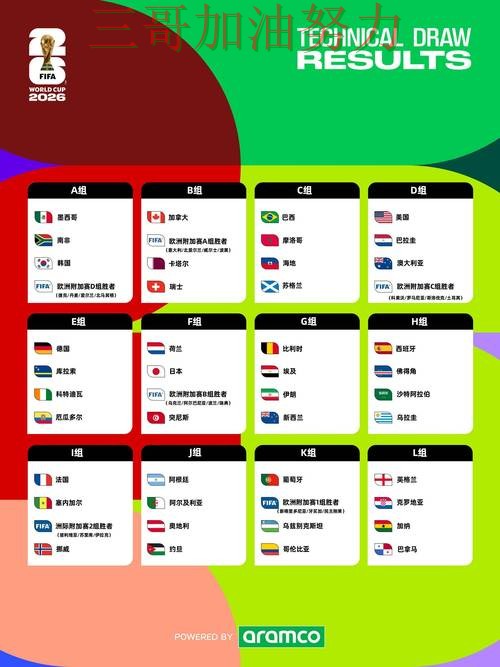 世界杯投注网站大全整理合集：覆盖用户反馈+直播与入口方式 - World Cup 2026